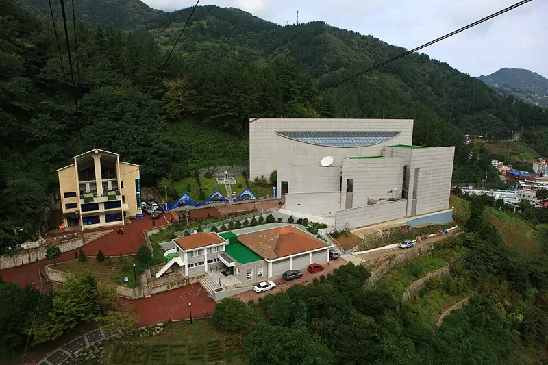 독도박물관